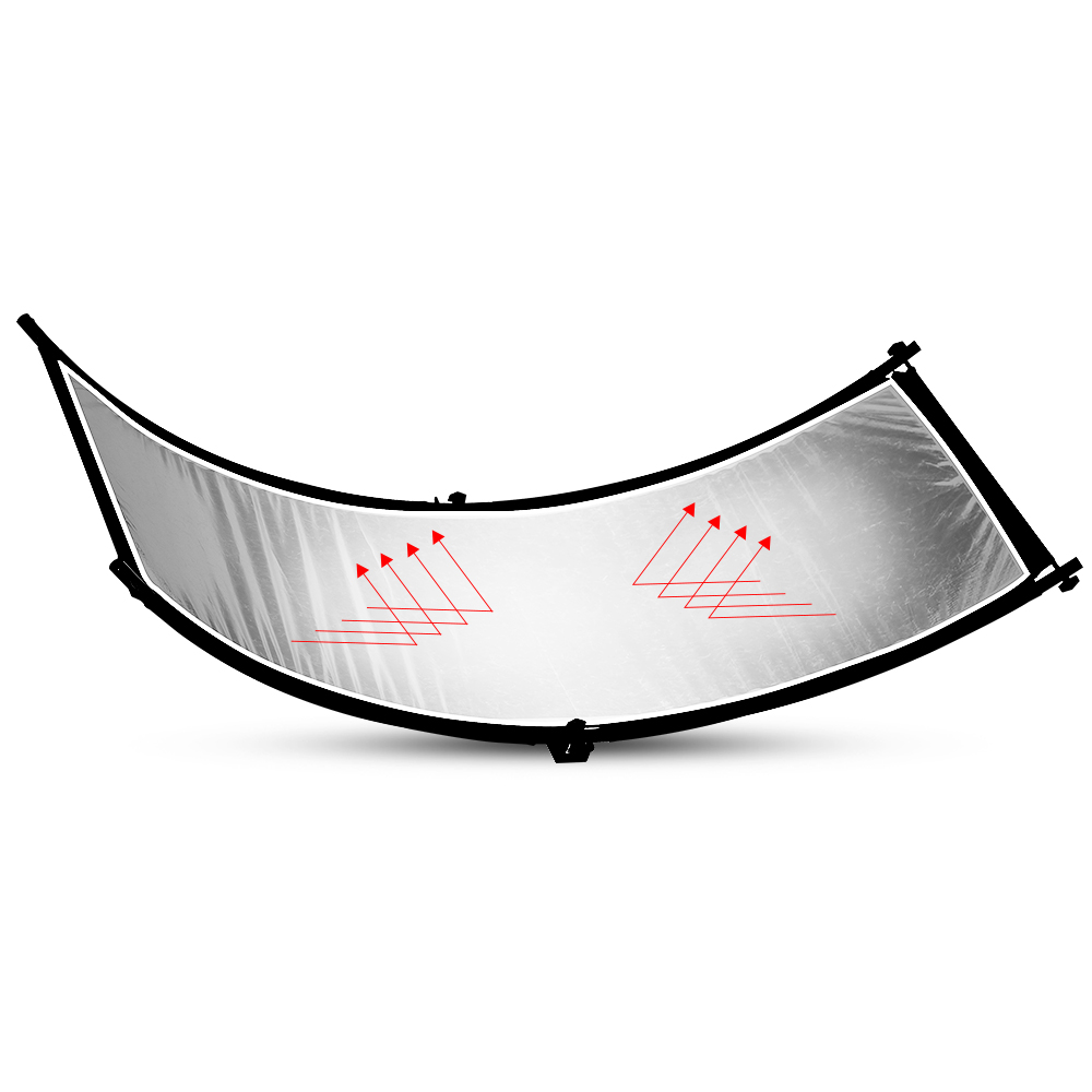 Background/Reflectors